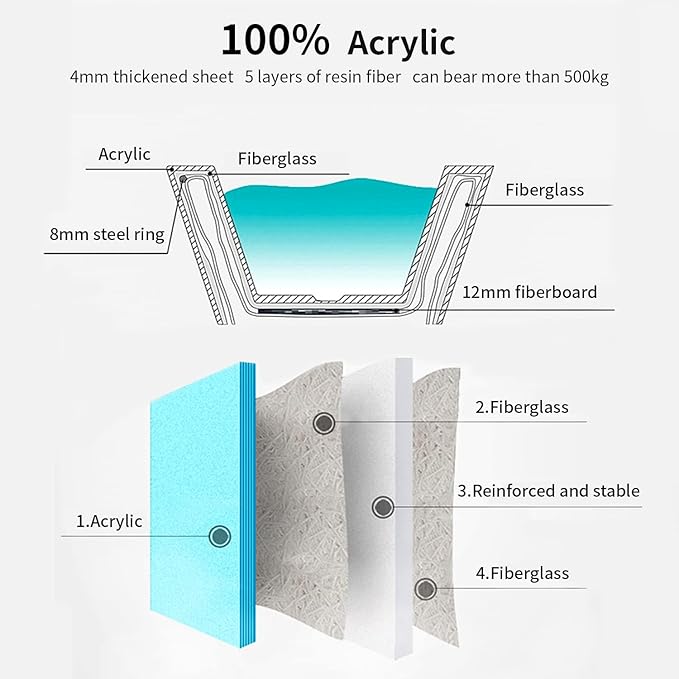 Acrylic Freestanding Bathtub, Single Slipper Free Standing Tub, Soaking Tub with Integrated Slotted Overflow, Toe-Tap Chrome Drain, cUPC Certified, Glossy White