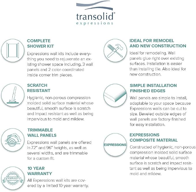 Transolid Expressions 3-Panel Shower Wall Kit | 36×60×72-in | White | Easy Install Alcove Surround