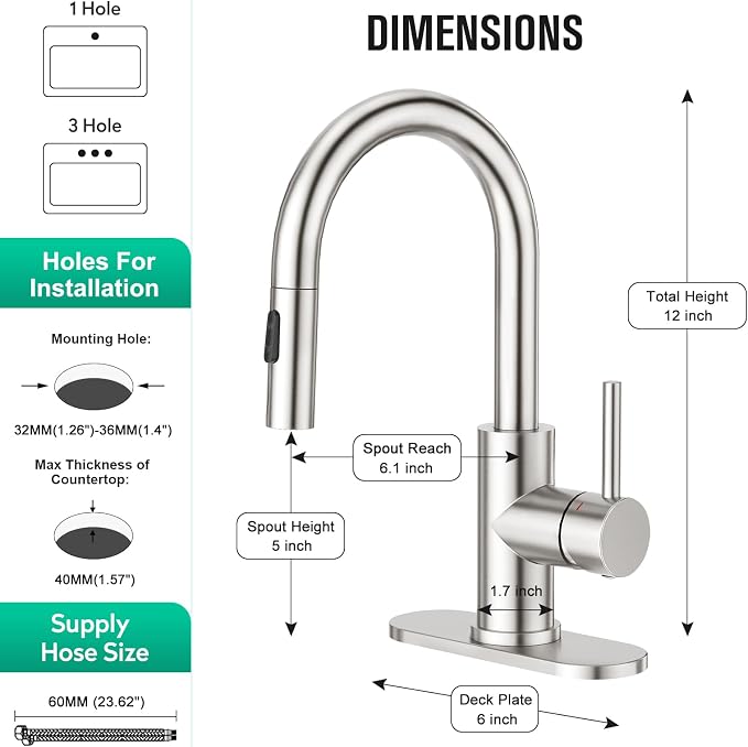 CREA Bathroom Faucet with Pull Out Sprayer,Brushed Nickel Single Handle Kitchen Bar Faucets for Mini Sink Pull Down Vanity Mixer Tap 2 Water Modes,cUPC/NSF