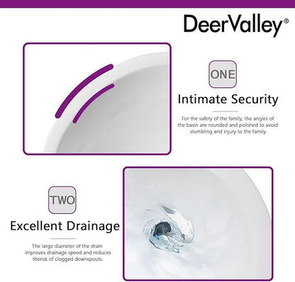 DeerValley Ally 20x16.54 Inch U-Shape White Ceramic Pedestal Sink with Overflow, Modern Bathroom Pedestal Sink, DV-1P525