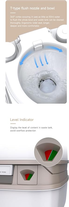 SEAFLO 12L Premium Portable Travel Toilet - 3.2 Gallon Waste Tank, 2.6 Gallon Fresh Water Tank, Manual Flush, Camping RV Travel, Compact Outdoor Emergency Toilet, SFPT-12-03, 4-Year Warranty