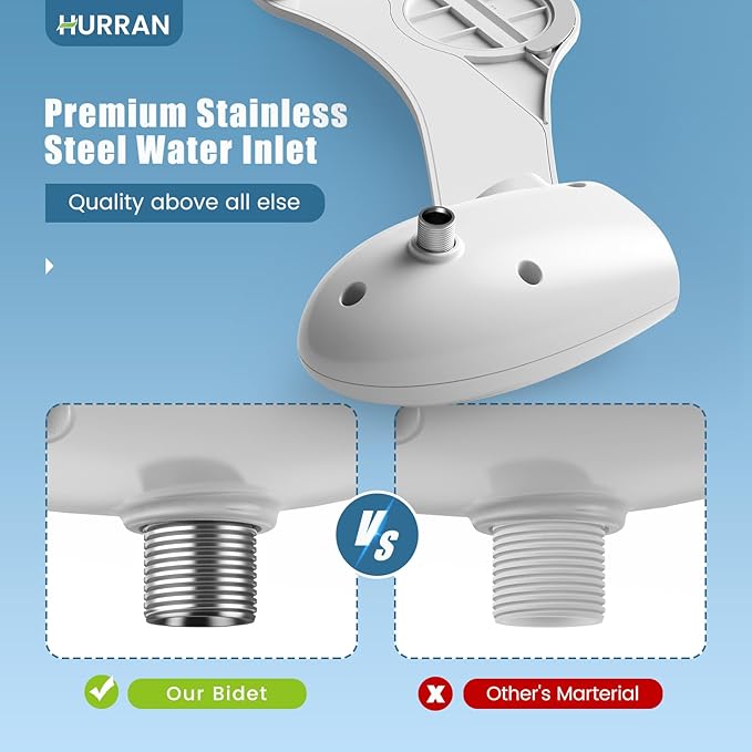 Hurran Ultra-Slim Bidet Attachment for Toilet, Retractable Dual Nozzles for Hygienic Posterior & Feminine Wash, Non-Electric with Adjustable Cold Water Pressure, Stainless Steel Inlet (Blue/White)