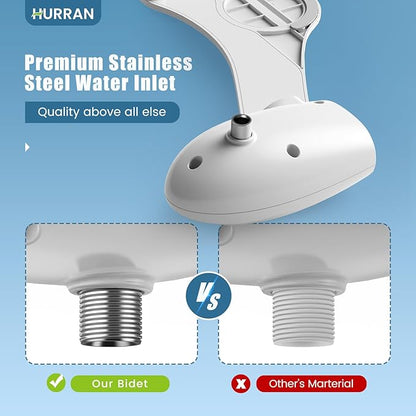 Hurran Ultra-Slim Bidet Attachment for Toilet, Retractable Dual Nozzles for Hygienic Posterior & Feminine Wash, Non-Electric with Adjustable Cold Water Pressure, Stainless Steel Inlet (Blue/White)