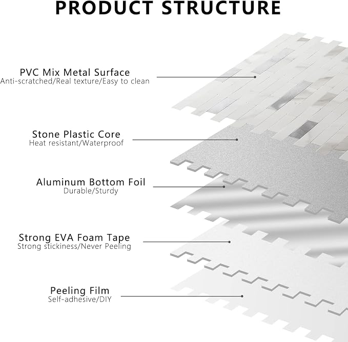 STICKGOO Peel and Stick Backsplash,PVC Wall Tiles Stick on Backsplash for Kitchen(1 Sheet, Statuario White with Metal Silver)