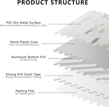 STICKGOO Peel and Stick Backsplash,PVC Wall Tiles Stick on Backsplash for Kitchen(1 Sheet, Statuario White with Metal Silver)