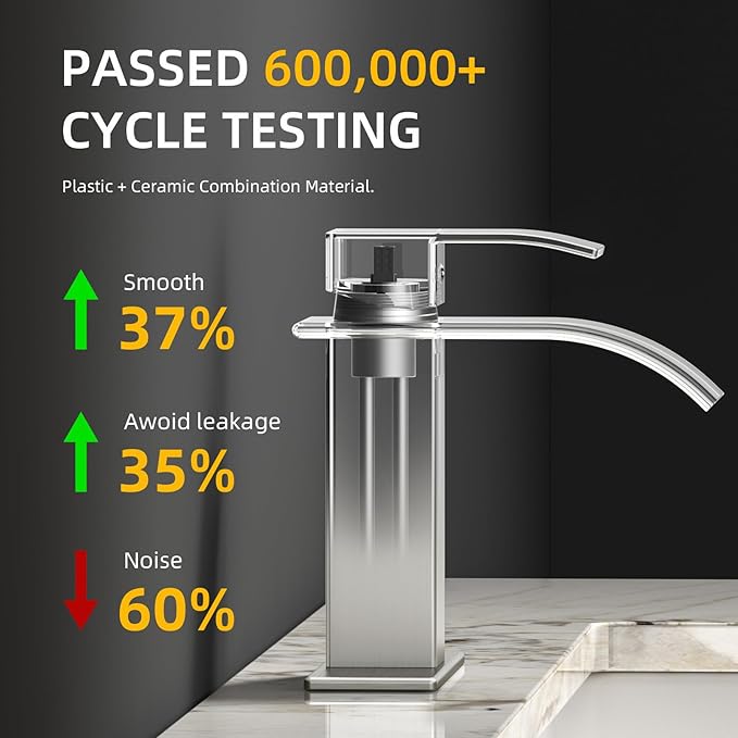 Bathroom Faucet Brushed Nickel Modern Waterfall Bathroom Sink Faucet with Single Handle Suitable for 1 or 3 Holes,Supply Deck Plate and Hose