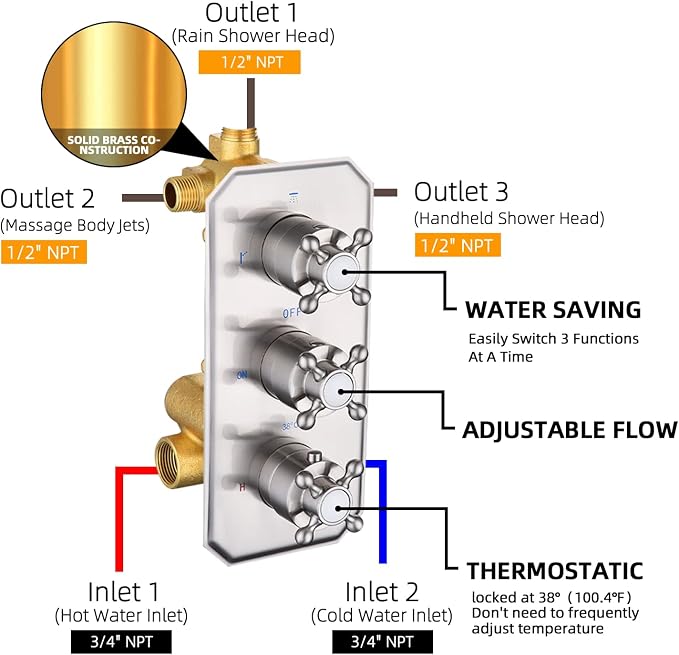 All Metal Thermostatic Shower System Backnets Wall Mounted Antique Shower Faucet Set with Body Jets and Handheld, Bathroom Mixer Shower Set Wall Mounted Rough-in Valve and Trim Kit Brushed Nickel