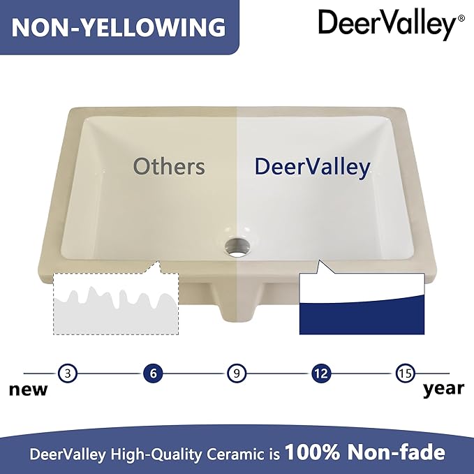 DeerValley 23.9"x15.79" Undermount Bathroom Sink Rectangular Undermount Sink White Ceramic Under Counter Bathroom Sinks with Flat Overflow DV-1U0209