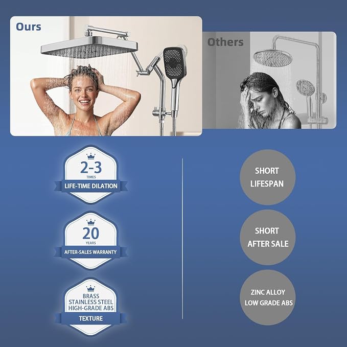 14" High Pressure Rain/Rainfall Shower Heads With Handheld Spray Combo (3+1 Settings & Built-in Power Wash Mode), Double/Dual Shower Head With Handheld - Height/Angle Adjustable(Polished Chrome)