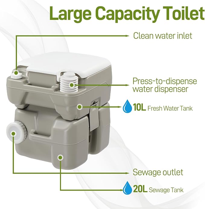 Outdoor Portable Toilet, 5.3 Gallon Waste Tank | Porta Potty with Pressure Pump Double Outlet Leak-proof Clips for Camping Travel RV Boat Truck