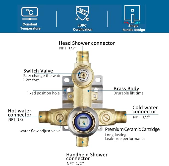 Shower Faucet Set Brushed Nickel Rainfall 12 Inch Shower Head and Handle Set Bathroom Rain Shower System Wall Mounted Shower Fixture Include Shower Valve and Trim Kit