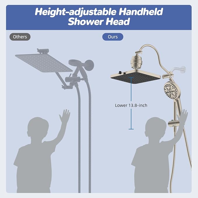 Hibbent 5-spray Filtered Rainfall Shower Head Combo, High Pressure 13'' Showerhead with 10 Spray Modes Handheld, All Metal 3 way Diverter Shower Arm, 71'' Hose and Holder, Brushed Nickel