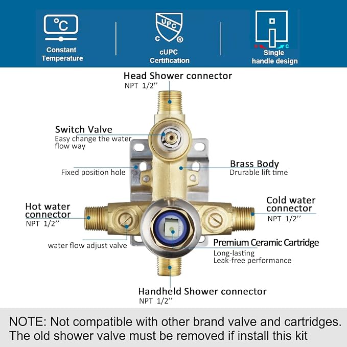 Shower Faucet Set Brushed Nickel Rainfall 8 Inch Shower Head and Handle Set Bathroom Rain Shower System Wall Mounted Shower Fixture Include Shower Valve and Trim Kit