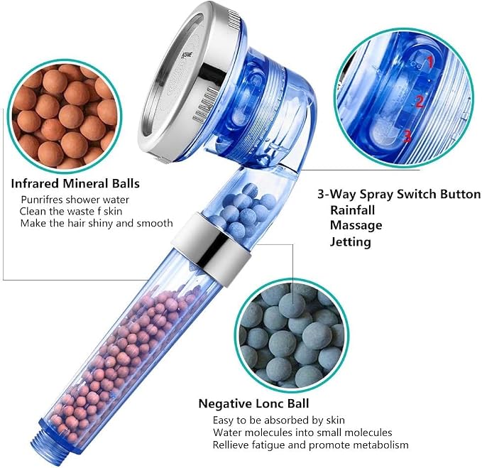 Nosame Handheld Shower Head, Filter Filtration High Pressure Water Saving | Filter Filtration High Pressure Water Saving 3 Mode Function Spray Handheld Showerheads 1.6 GPM for Dry Hair & Skin SPA