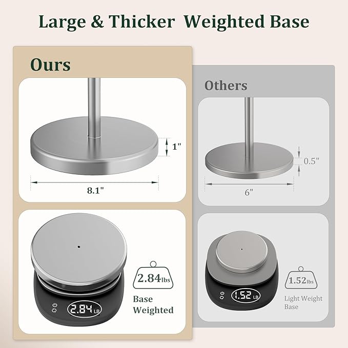 Brushed Nickel Toilet Paper Holder Stand Free Standing Tissue Roll Holder | Freestanding Toilet Paper Stand Storage for Bathroom 304 Stainless Steel Rustproof for 4 Rolls(Fits All Rolls) by Evolvegoods