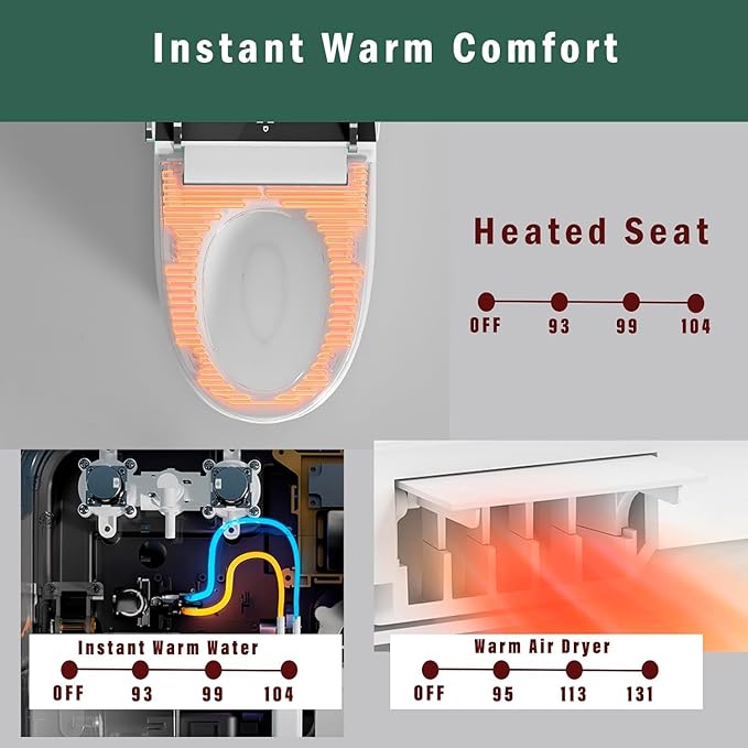 WinZo Smart Toilet with Bidet Built in,Tankless Toilets with Warm Water Sprayer and Dryer,Foot Sensor Operation, ADA Height Auto Smart Toilet with Fahrenheit LED Display