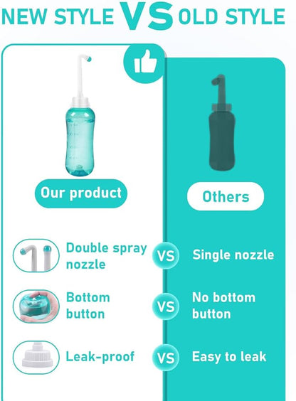 Peri Bottle for Travel Bidet - Care,Portable Travel Squeeze Bottle Bidet for Women Personal Hygiene Cleaning,2 Tubes for Baby Mom and 16.9OZ(Green)