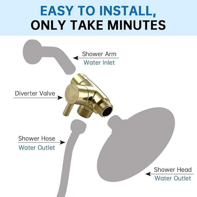 G-Promise Solid Metal 3-Way Shower Diverter Valve (Polished Gold) | Smooth Knob Switch, Spray Separately or Both, Anti-Leak, Easy to Install, Standard Connections, Universal Replacement Part