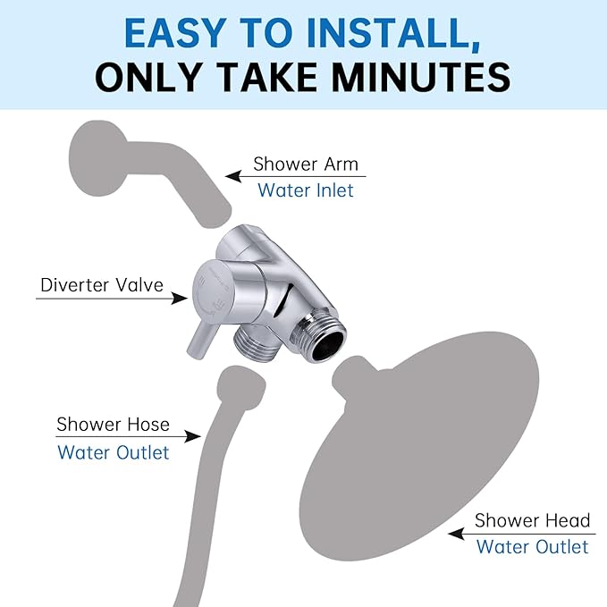 G-Promise Solid Metal 3-Way Shower Diverter Valve (Chrome) | Smooth Knob Switch, Spray Separately or Both, Anti-Leak, Easy to Install, Standard Connections, Universal Replacement Part