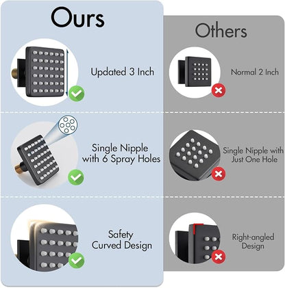 Shower System with Body Jets, 16 inch Ceiling Rainfall Showe Jets System with Handheld Multiple Shower Head System(Can All Run One Time) Thermostatic Shower System with Valve and Trim