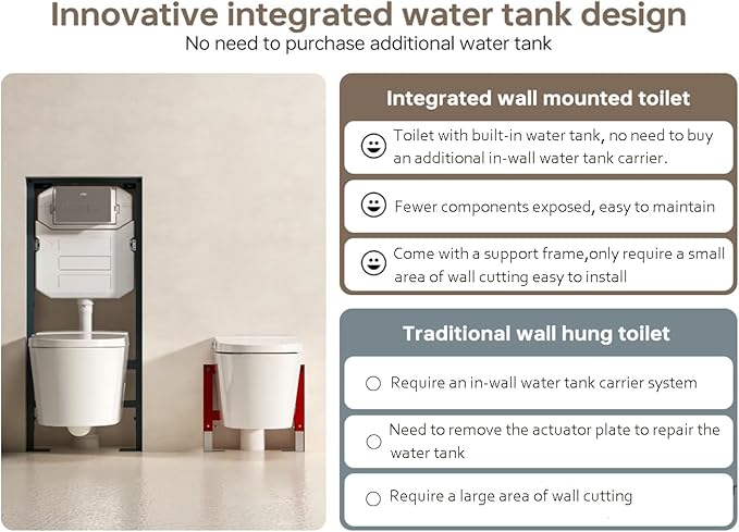MEJE #T010G - Wall Hung Smart Toilet,Wall Hung Toilet with Bidet Combo, Build In Water Tank, Heated Seat,Warm Water,Dryer,Auto Flush, Foot Sensor Open/Close Lid & Flush (No need additional Water Tank)