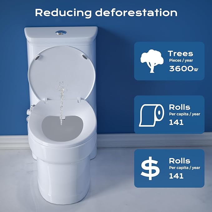 Round Bidet Toilet Seat, Non-Electric Bidet Attachment (Frontal & Rear Wash) with Dual Nozzles and Brass inlet,Bidet Toilet Seat with Quiet-Close Fit Round Toilet Seat