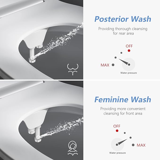 Bidet Attachment for Toilet, Ultra-Slim, Non Electric Dual Nozzle, Fresh Cold Water Spray Sprayer, Bidets Existing Toilets Seat, Baday Beday Badette Bedette, Feminine Rear Wash, Blue