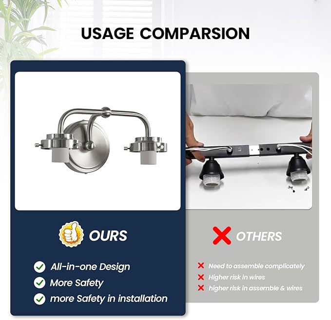 Bathroom Vanity Light Fixtures: 2-Lights Vanity Lighting Fixtures with Frosted Milky Glass Shades, Hardwired 11 in Brushed Nickel Vanity Lights Over Mirror (Exclude E26 Bulb)