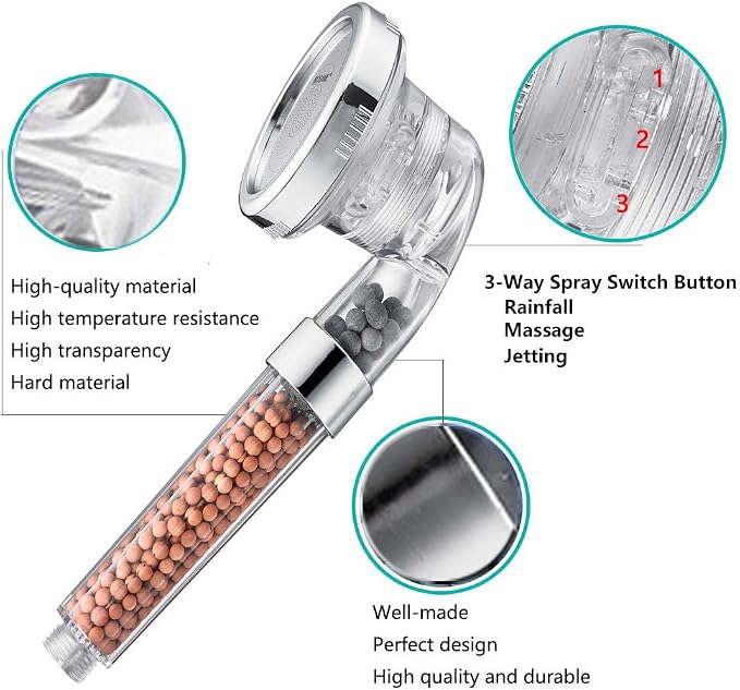Nosame Handheld Shower Head, Filter Filtration High Pressure Water Saving | Filter Filtration High Pressure Water Saving 3 Mode Function Spray Handheld Showerheads 1.6 GPM for Dry Hair & Skin SPA