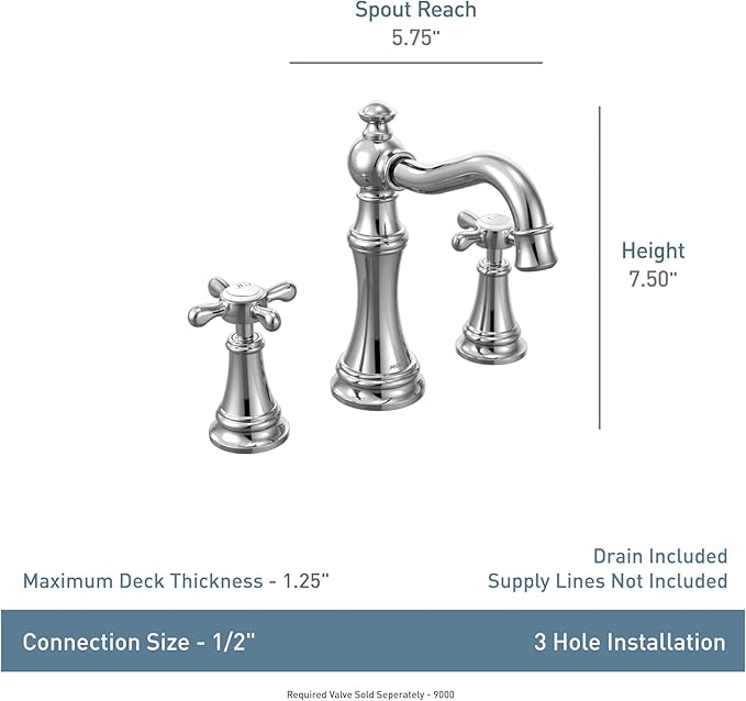 Moen Weymouth Chrome Two-Handle Widespread Cross Handle Bathroom Faucet Trim Set, Valve Required, TS42114