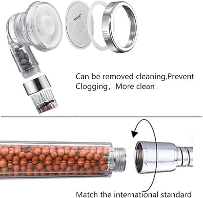 Nosame Handheld Shower Head, Filter Filtration High Pressure Water Saving | Filter Filtration High Pressure Water Saving 3 Mode Function Spray Handheld Showerheads 1.6 GPM for Dry Hair & Skin SPA