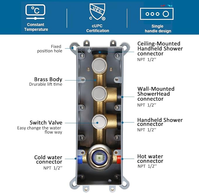 Shower Faucet Set Brushed Nickel Bathroom Rainfall Shower System, 12 Inch Ceiling Mount Shower Head with 6 Inch Wall Mount Shower Head, Include Shower Valve and Trim Kit
