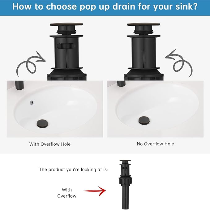 RUMOSE 8 inch Bathroom Faucets Set Oil Rubbed Bronze Bathroom Sink Faucet 3 Hole with Pop Up Drain Widespread 2 Handles Stainless Steel Lavatory Vanity Faucet Waterfall Deck Mounted