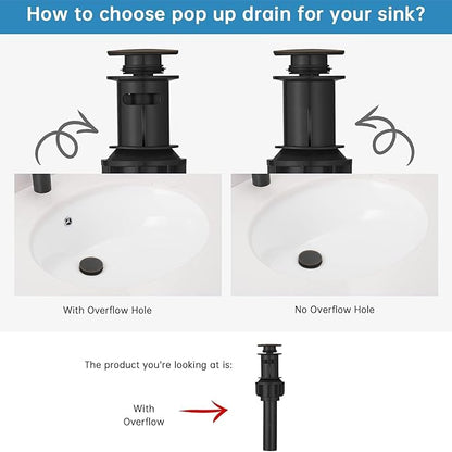 RUMOSE 8 inch Bathroom Faucets Set Oil Rubbed Bronze Bathroom Sink Faucet 3 Hole with Pop Up Drain Widespread 2 Handles Stainless Steel Lavatory Vanity Faucet Waterfall Deck Mounted