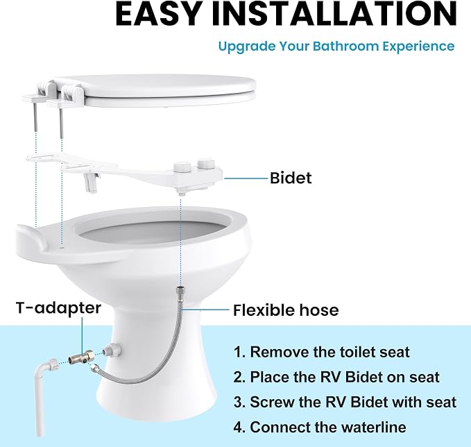 RV Bidet Toilet Seat Attachment Support for SEAFLO, RV Bidet for Camper Toilet, Self/Rear/Front Cleaning, Non-Electric Adjustable Water Pressure, Fresh Water