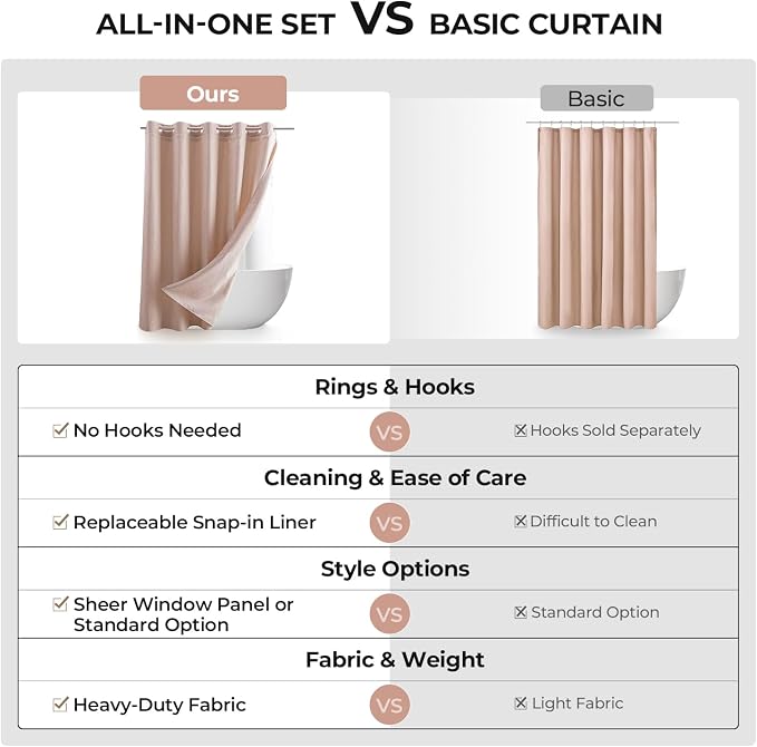 River Dream Linen Textured No Hooks Shower Curtain with Liner,Pink,71x74 | with Snap-in Liner,Heavy Duty Fabric,Quick Dry,Bottom Magnets,Water-Repellent,Washable,Farmhouse Bathroom Set
