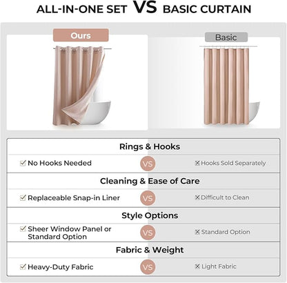 River Dream Linen Textured No Hooks Shower Curtain with Liner,Pink,71x74 | with Snap-in Liner,Heavy Duty Fabric,Quick Dry,Bottom Magnets,Water-Repellent,Washable,Farmhouse Bathroom Set