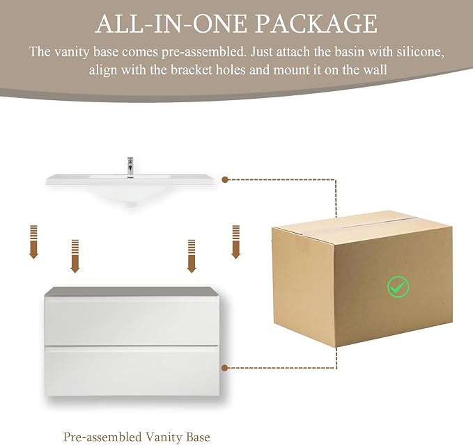 Floating Bathroom Vanity with Sink, 36" Wall-Mounted Bathroom Vanity | Resin Top Basin and Soft Close Drawers, No Assembly Required, Glossy White