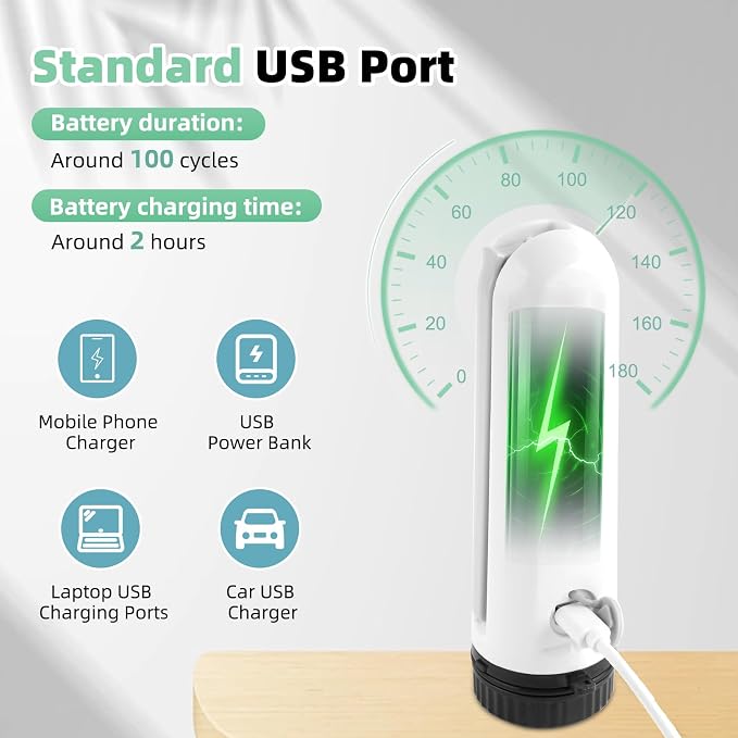 Hibbent Portable Bidet for Travel, High Pressure Handheld Electric Sprayer, Rechargeable Travel Bidet for Women & Men, Personal Hygiene Cleaning, Soothing Postpartum Care, perineal, Green