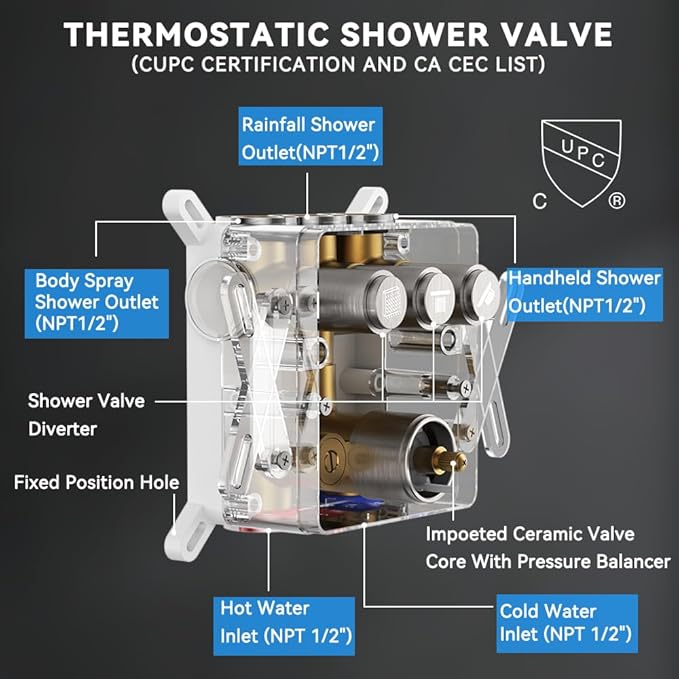 Brushed Nickel Shower Systems with 4 Body Spray Jets, STARBATH 12" Rain Showerhead with 2 Modes Handheld Spray, Can Use All at Once, Thermostatic Shower Jets System in Wall Shower Faucet Sets