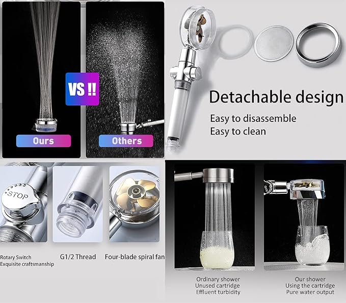 ANTOWER High Pressure Handheld Showerhead with filters Vortex hydro jet Turbo Propeller 360 Degrees Rotating Easy Install(I-Blue) | ON/OFF Switch,With Filters for Hard Water,Turbo Propeller,Reduces Dry Itchy Skin,Built-in Power Wash,360 Degrees Rotating