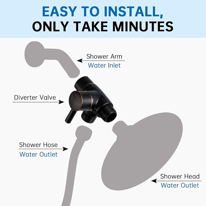 G-Promise Solid Metal 3-Way Shower Diverter Valve (Oil Rubbed Bronze) | Smooth Knob Switch, Spray Separately or Both, Anti-Leak, Easy to Install, Standard Connections, Universal Replacement Part