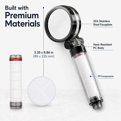 CH-S514 Korean Filtered Handheld Shower Head, One-Touch Stop Water | Triple Stage Filtration,3.1μm PP Cotton,Chlorine Removal,Visible Filter,SUS304 Plate,G1/2 Universal Thread