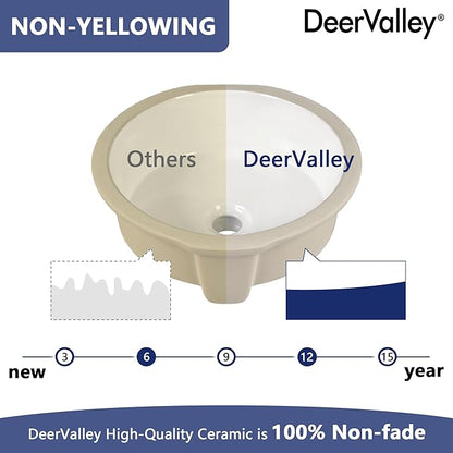 DeerValley 16x16 Inch Small Round Undermount Bathroom Sink, White Ceramic Under Counter Sink with Overflow, DV-1U0207