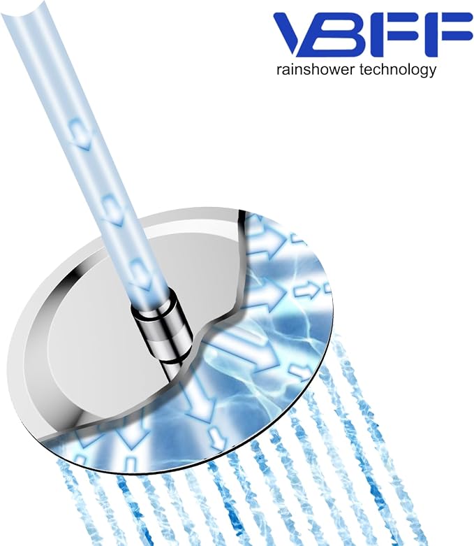 VBFF-Shower Head,rain shower head, 8 inch- Round Shower Head, 1.8 GPM Flow Rate, rainfall showerhead,VBFF11 (Chrome)