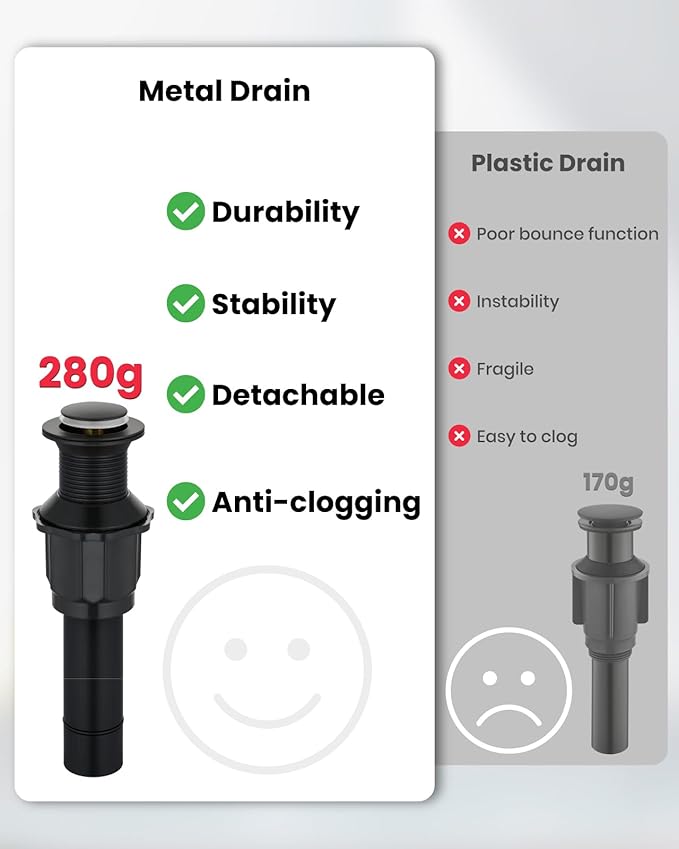 gotonovo Vessel Sink Faucet Modern Tall Bathroom Faucet Single Handle One Hole Stainless Steel Vanity Lavatory Rv Bowl Basin Mixer Tap with Supply Lines and Metal Pop Up Drain, Matte Black