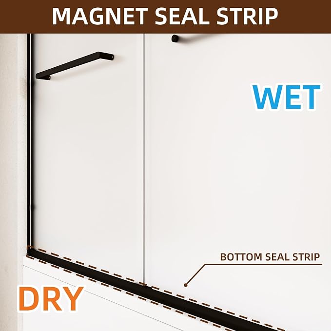 Royal Guard Double Sliding Shower Door 56-60" W x 58" H,Frosted&Matte Black | 6mm Frosted SGCC Tempered Glass,Nano Coating Easy Clean,Walk-in & Bathtub Use，Reversible Installation&Waterproof