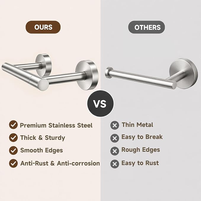 Toilet Paper Holder and Hand Towel Ring Bathroom Set | Brushed Nickel,Stainless Steel,Wall Mount,Bathroom Accessories,Hand Towel Ring and Toilet Paper Holder Set,Easy to install