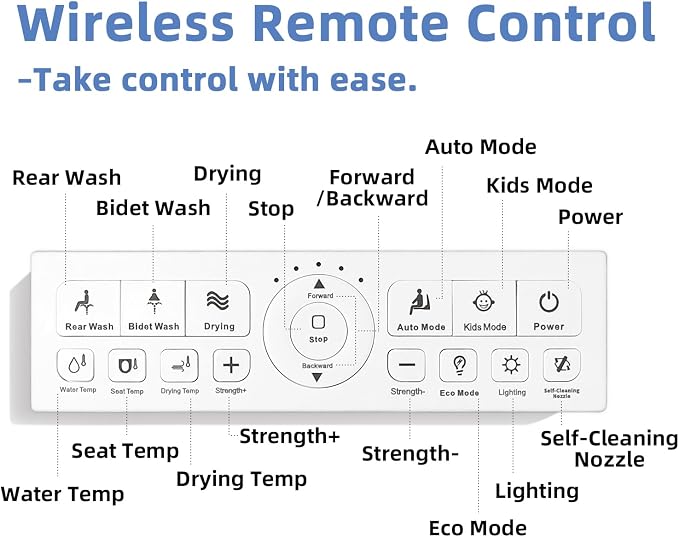 Electric Bidet Toilet Seat Round – Heated Seat, Warm Water & Air Dryer | Wireless Remote & Side Knob Dual Control, Self-Cleaning Nozzle, Slow-Close Lid, LED Display, Night Light, Easy DIY Install