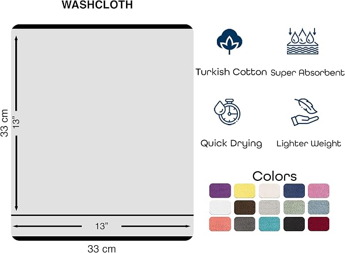 Hawmam Linen Luxury Cotton Washcloths 13x13 Inch - Large Hotel Spa Bathroom Face Towel | 12 Pack | Teal